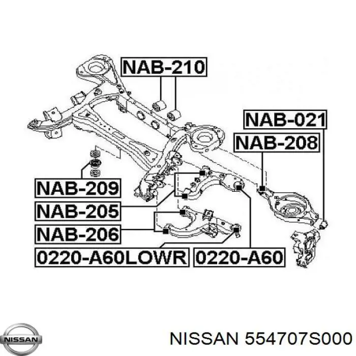 Bloco silencioso de viga traseira (de plataforma veicular) Nissan/Infiniti 554707S000 preço, a partir de 19,70 USD