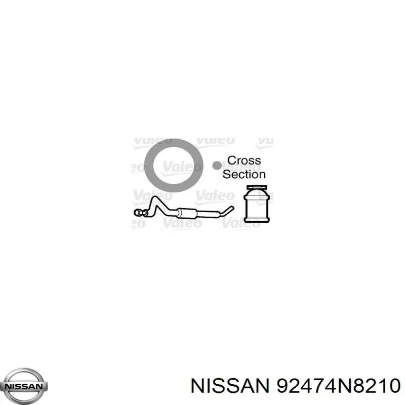 Vedante anular de mangueira do compressor de retorno Nissan/Infiniti 92474N8210 preço, a partir de 17,27 USD