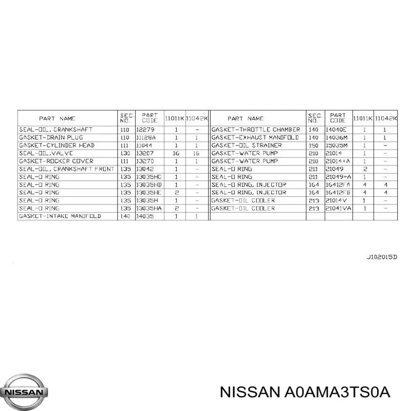 A0AMA3TS0A Nissan/Infiniti Kit de vedantes de motor completo