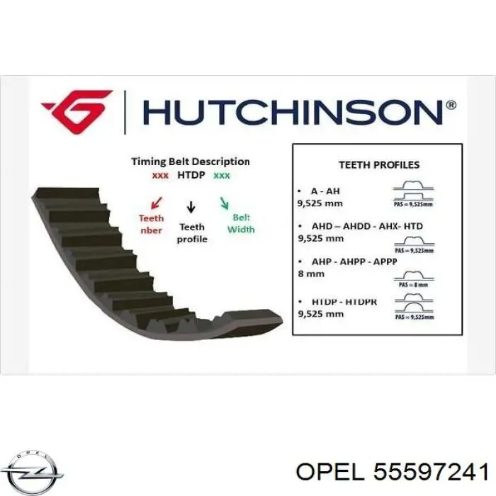 55597241 Opel Correia do mecanismo de distribuição de gás