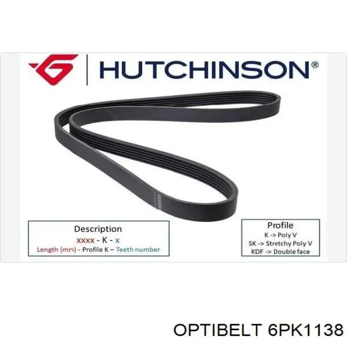 Compre 6PK1138 Optibelt Correia dos conjuntos de transmissão