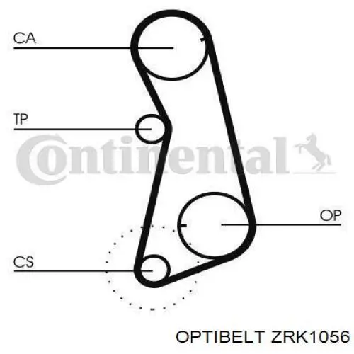 Correia do mecanismo de distribuição de gás Optibelt ZRK1056 preço, a partir de 15,74 USD