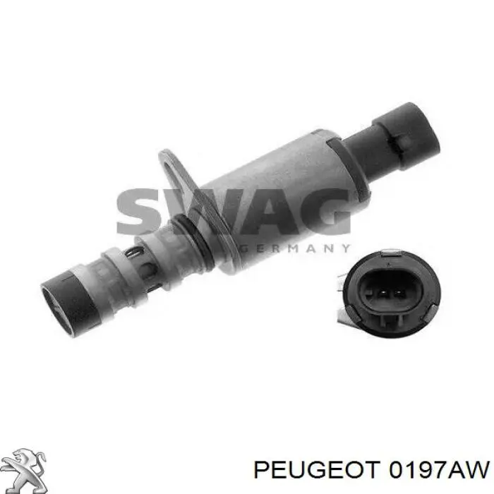 0197AW Peugeot/Citroen Kit de vedantes de motor completo