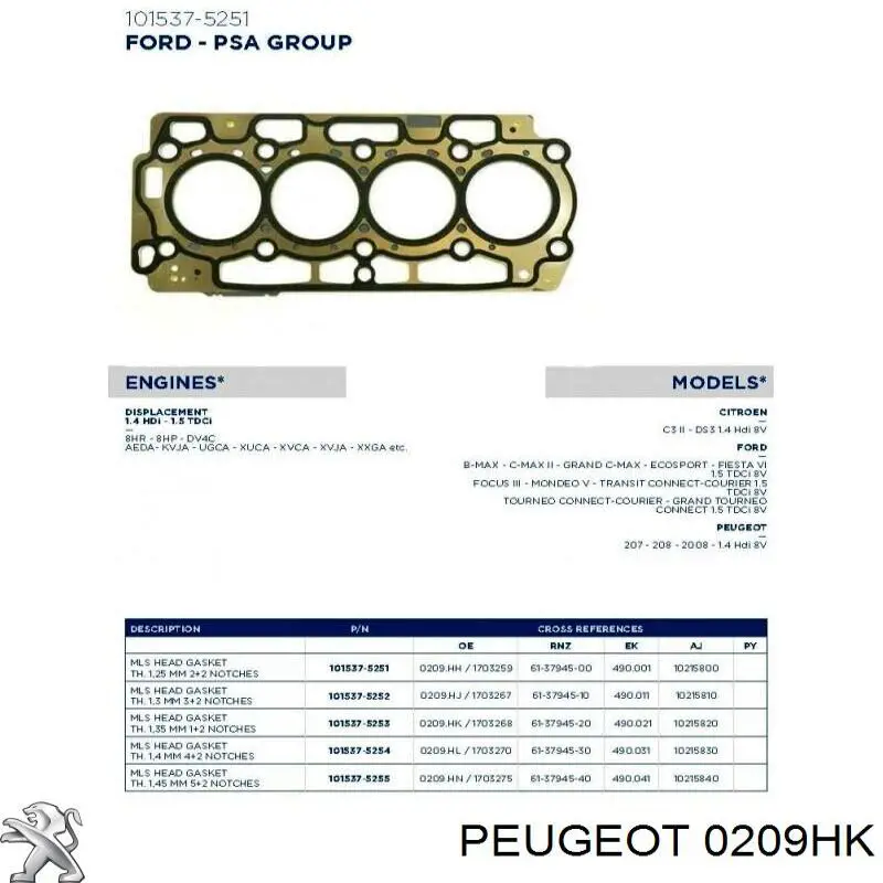 Compre 0209HK Peugeot/Citroen Vedante de cabeça de motor (CBC)
