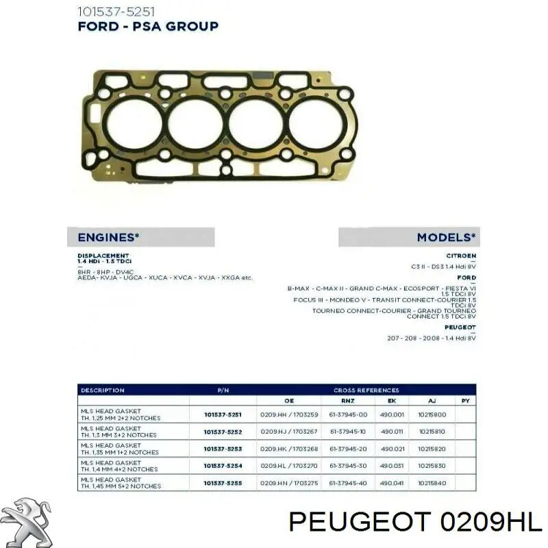 Vedante de cabeça de motor (CBC) Peugeot/Citroen 0209HL preço, a partir de 47,99 USD