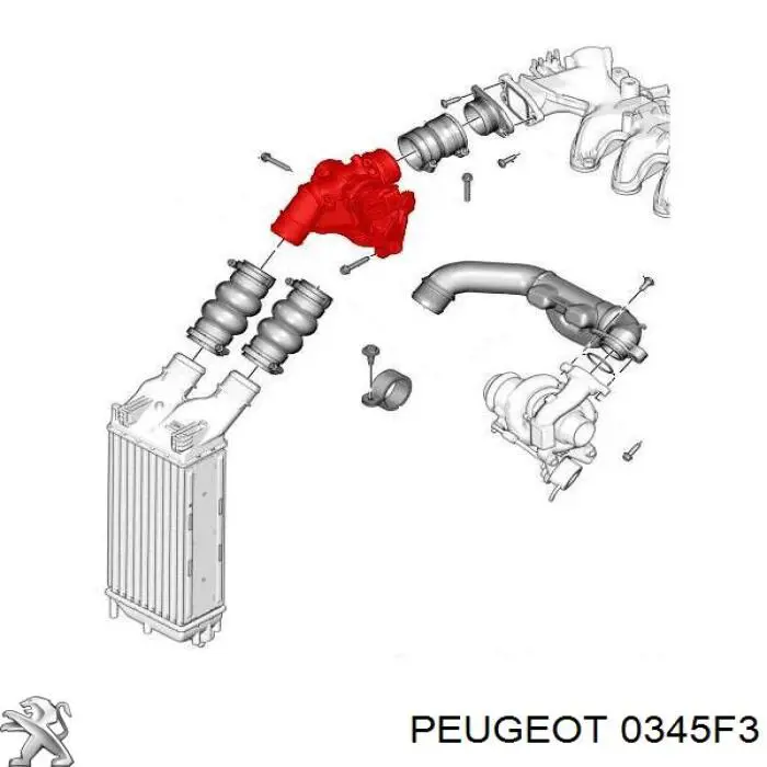Válvula de recirculação de ar supercompressão de turbina Peugeot/Citroen 0345F3 preço, a partir de 52,78 USD