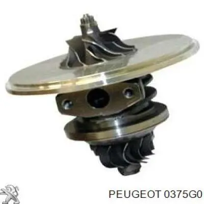 Compre 7266830001 MSG Rebuilding Turbina