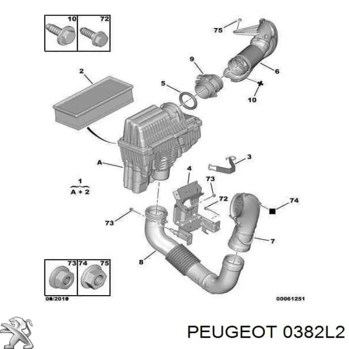 0382L2 Peugeot/Citroen 