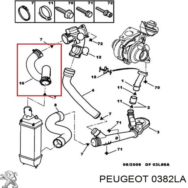 Mangueira (cano derivado) de intercooler Peugeot/Citroen 0382LA preço, a partir de 46,38 USD