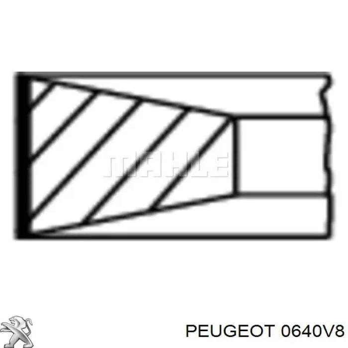 Kit de anéis de pistão de motor, STD. Mahle Original 039RS001150N0