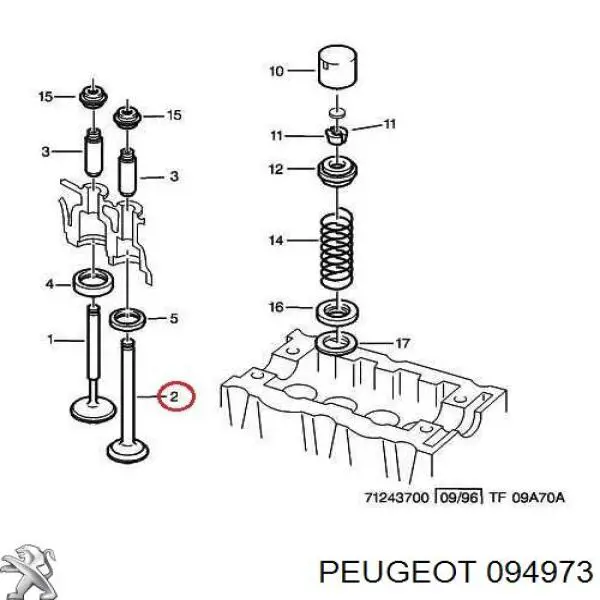Compre 094973 Peugeot/Citroen Válvula de escape