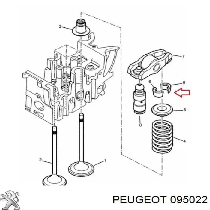 Peça inserida de válvula Peugeot/Citroen 95022 preço, a partir de 5,12 USD