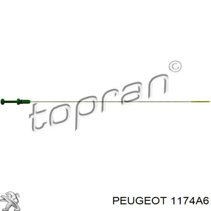 Sonda (indicador) do nível de óleo no motor Peugeot/Citroen 1174A6 preço, a partir de 20,91 USD