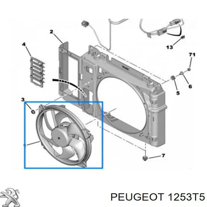 Ventilador elétrico de esfriamento montado (motor + roda de aletas) Peugeot/Citroen 1253T5 preço, a partir de 93,64 USD