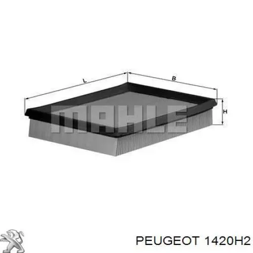 1420H2 Peugeot/Citroen Caixa de filtro de ar