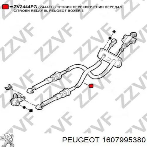 Cabo de mudança duplo Peugeot/Citroen 1607995380 preço, a partir de 143,13 USD