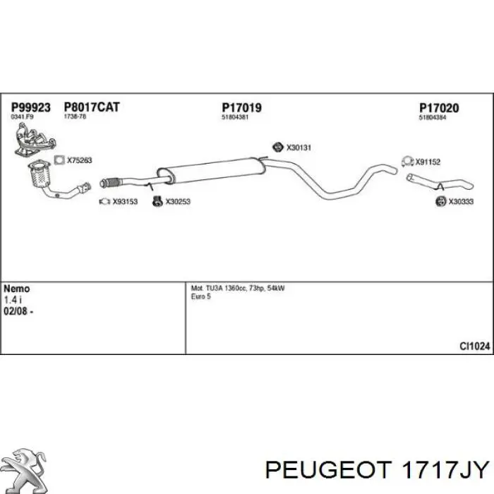 1717JY Peugeot/Citroen Silenciador, parte traseira