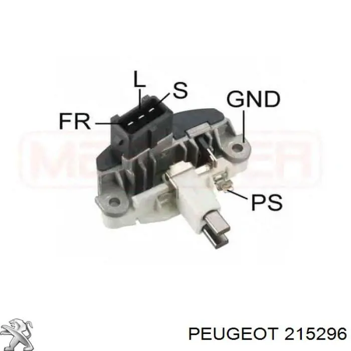 215296 Peugeot/Citroen 