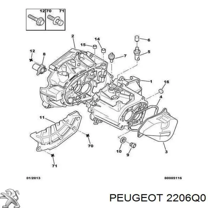 2206Q0 Peugeot/Citroen 