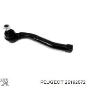 Proteção superior da correia do mecanismo de distribuição de gás General Motors 25192572 preço, a partir de 18,32 USD