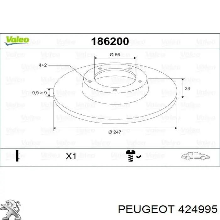 Disco do freio dianteiro Peugeot/Citroen 424995 preço, a partir de 25,95 USD