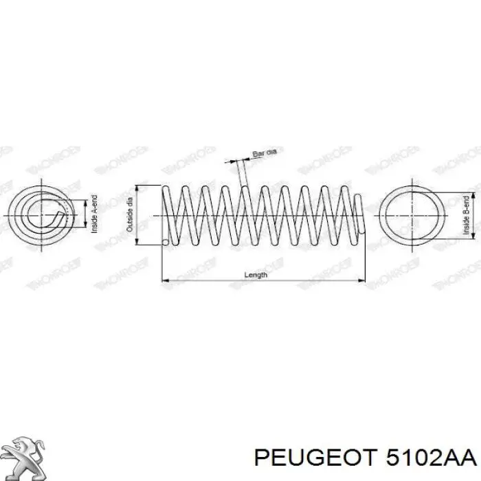 Mola traseira Peugeot/Citroen 5102AA preço, a partir de 93,64 USD