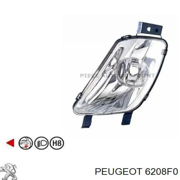 6208F0 Peugeot/Citroen Luzes de nevoeiro esquerdas
