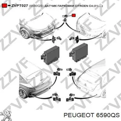 Compre 6590QS Peugeot/Citroen Sensor traseiro de sinalização de estacionamento (sensor de estacionamento)
