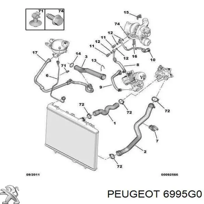 Peugeot/Citroen 6995G0 preço, a partir de 1,75 USD