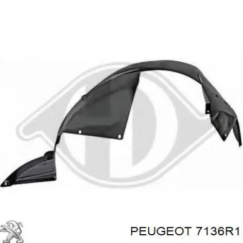 Compre 7136R1 Peugeot/Citroen Guarda-barras esquerdo do pára-lama dianteiro