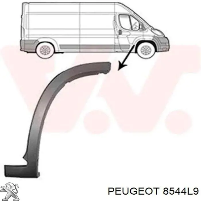 Expansor (placa sobreposta) de arco do pára-lama dianteiro direito Peugeot/Citroen 8544L9 preço, a partir de 34,11 USD
