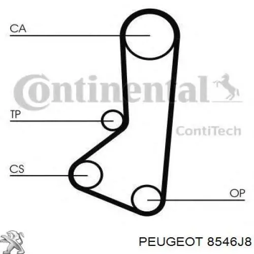  Peugeot/Citroen 00008546J8 preço, a partir de 50,65 USD