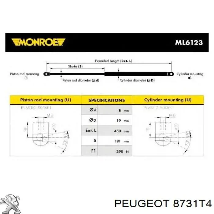 8731T4 Peugeot/Citroen Amortecedor de tampa de porta-malas (de 3ª/5ª porta traseira)