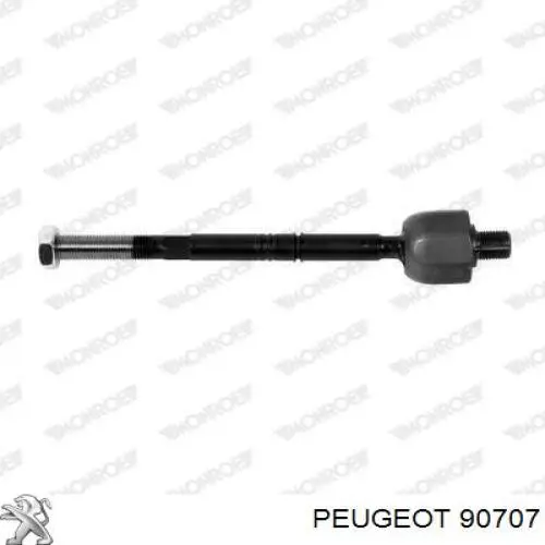 Arruela de regulação Metelli 030906 preço, a partir de 2,08 USD