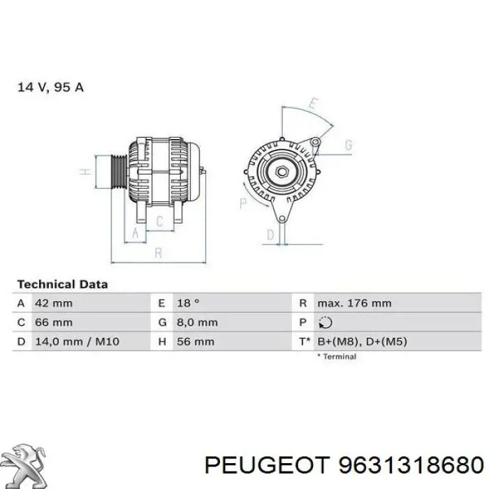 9631318680 Peugeot/Citroen Gerador