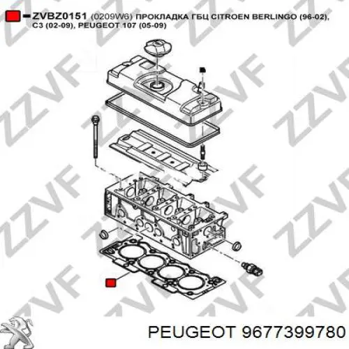 Vedante de cabeça de motor (CBC) Peugeot/Citroen 9677399780 preço, a partir de 19,59 USD