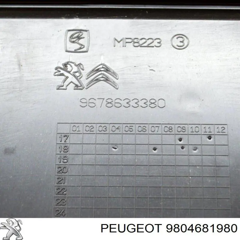 Compre 9804681980 Peugeot/Citroen Caixa de unidade de dispositivos de segurança