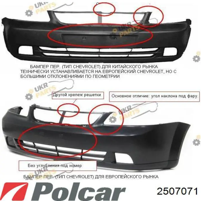 Pára-choque dianteiro Polcar 2507071 preço, a partir de 59,35 USD