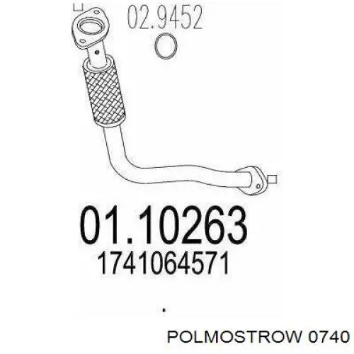 Compre 55191581 Fiat/Alfa/Lancia Cano derivado do silenciador desde a parte média até a traseira