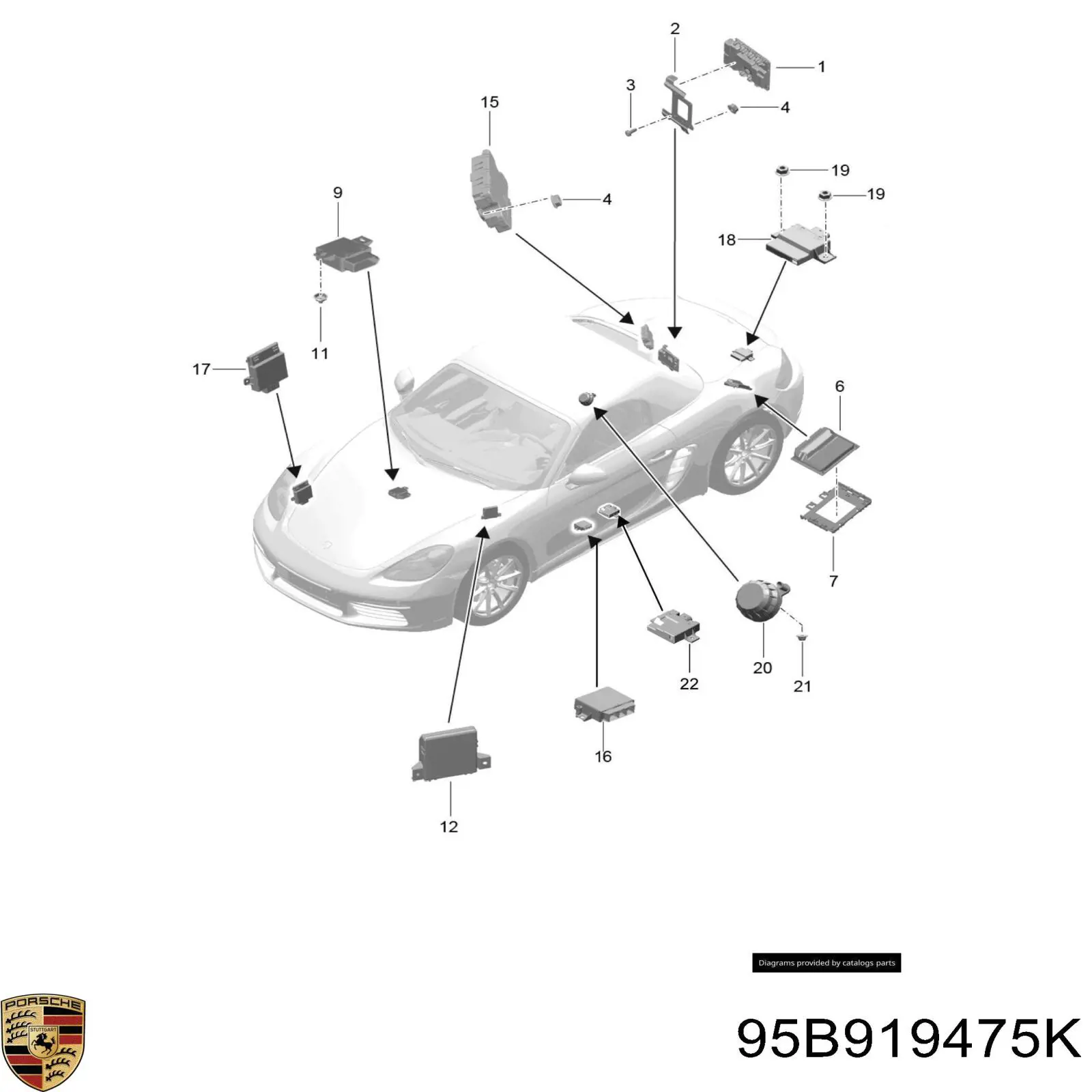  Porsche 95B919475K preço, a partir de 464,81 USD