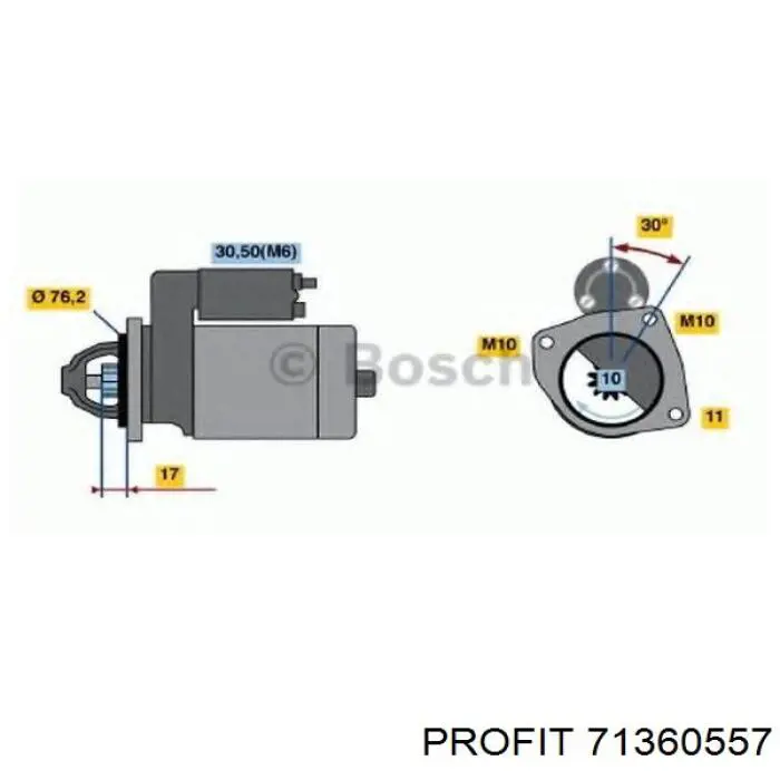 Porta-escovas do motor de arranco 71360557 Profit