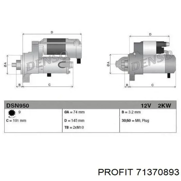71370893 Profit Induzido (rotor) do motor de arranco