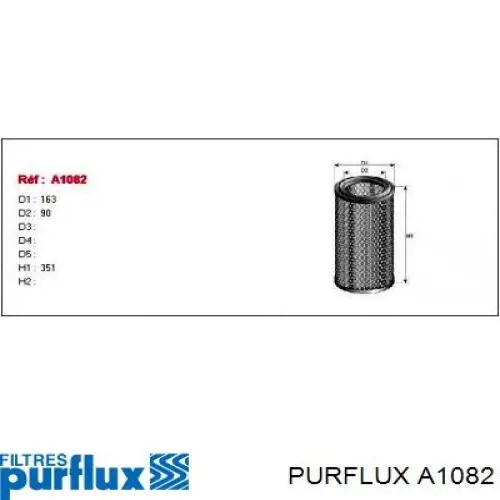 Filtro de ar Purflux A1082 preço, a partir de 22,14 USD