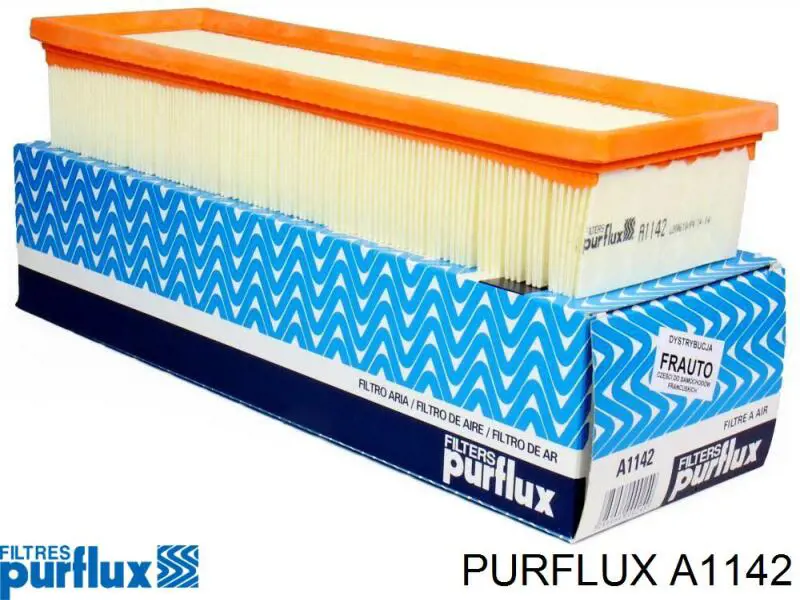 A1142 Purflux Filtro de ar