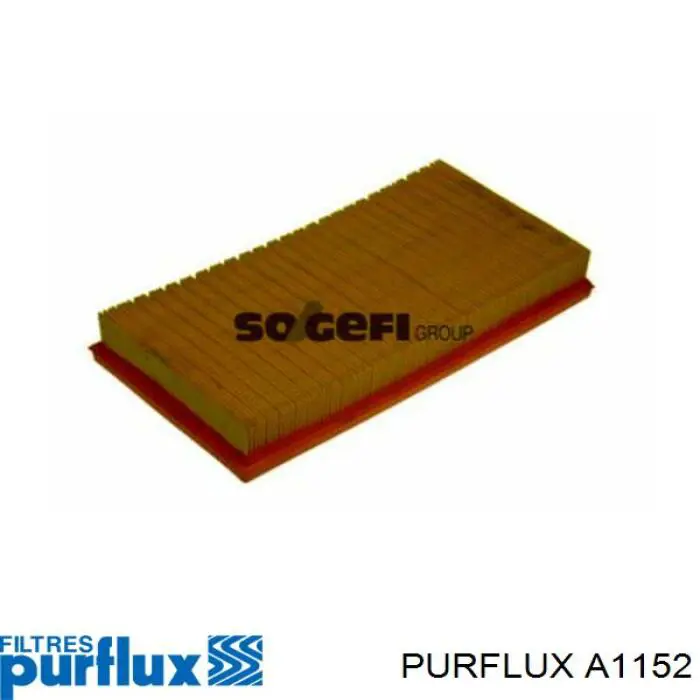 A1152 Purflux Filtro de ar