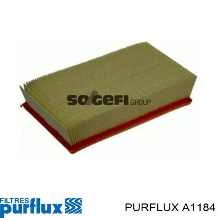 A1184 Purflux Filtro de ar