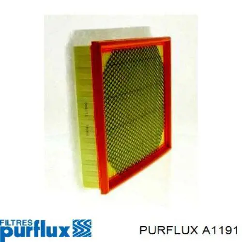 A1191 Purflux Filtro de ar