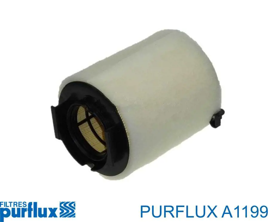 A1199 Purflux Filtro de ar