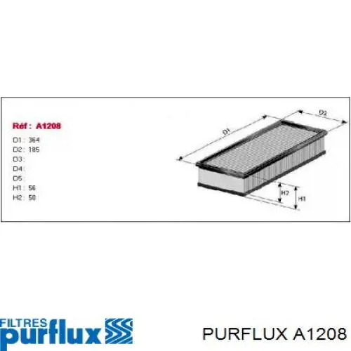 A1208 Purflux Filtro de ar