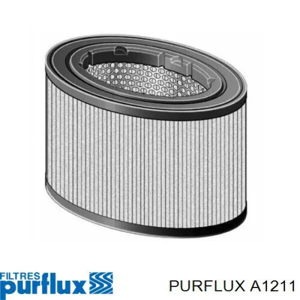 A1211 Purflux Filtro de ar